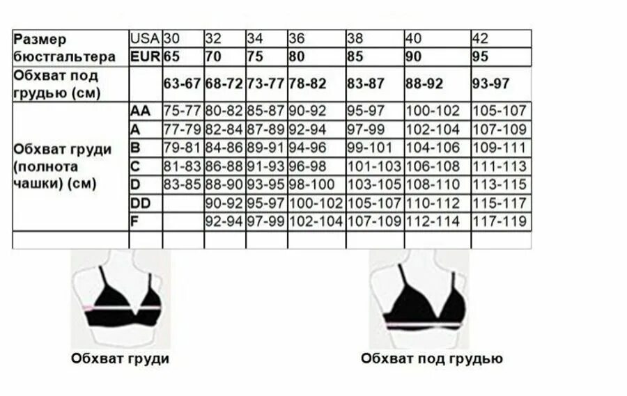 Размеры женской груди по номерам фото 905 Шорты джинсовые женские (98% хлопок, 2% полиэстер) размер W25 (42 российский