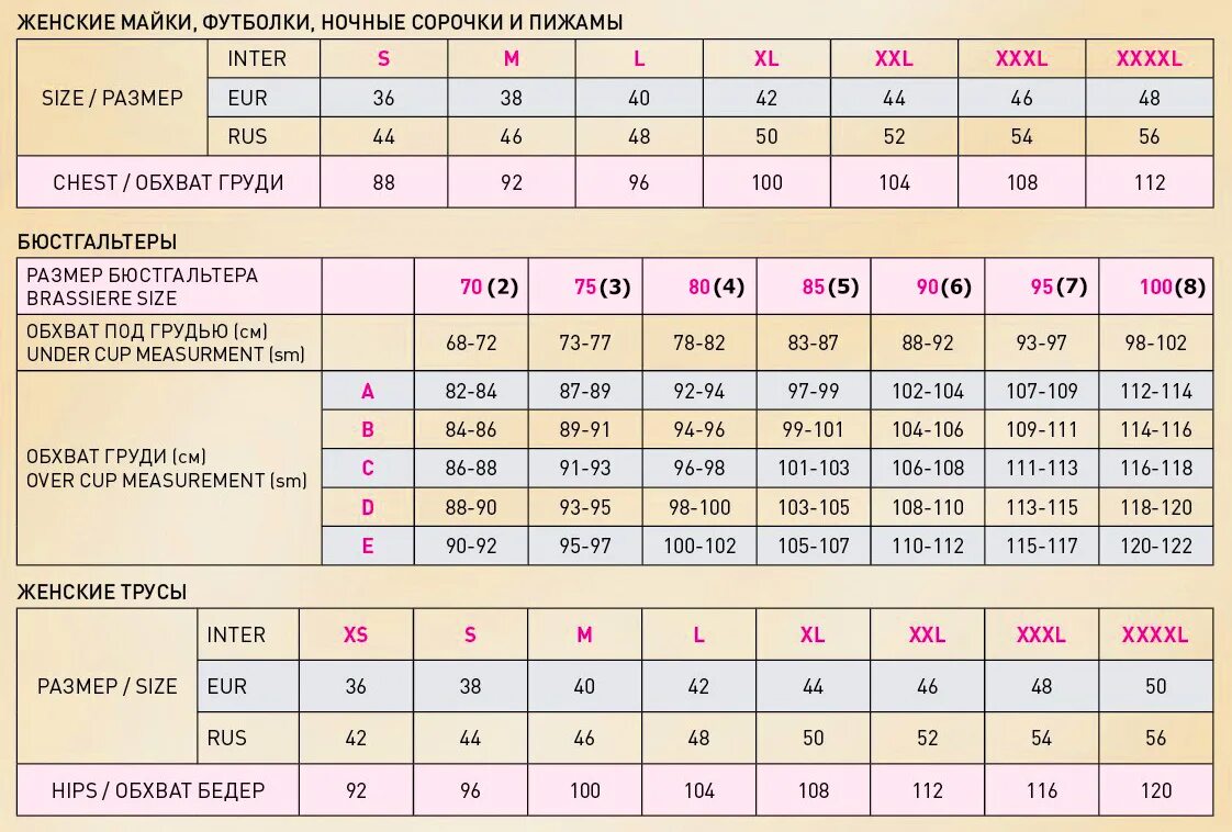 Размеры женской одежды фото Размерная сетка женского белья в Минске - Итальянское бельё в Минске