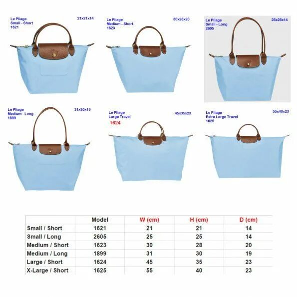 Размеры женской сумочке Le Pliage Size Chart Longchamp Bag