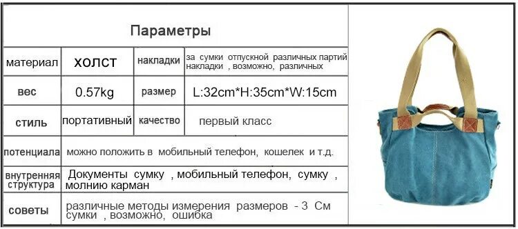 Размеры женской сумочке Купить tuladuo 2017 высокое качество холст женские сумки на плечо большие женски