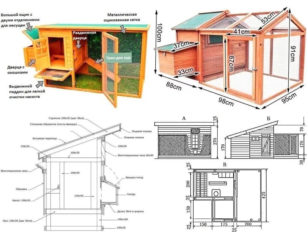 Размеры зимнего курятника фото Мини-курятники (44 фото): маленькие курятники для кур несушек и цыплят. Как пост