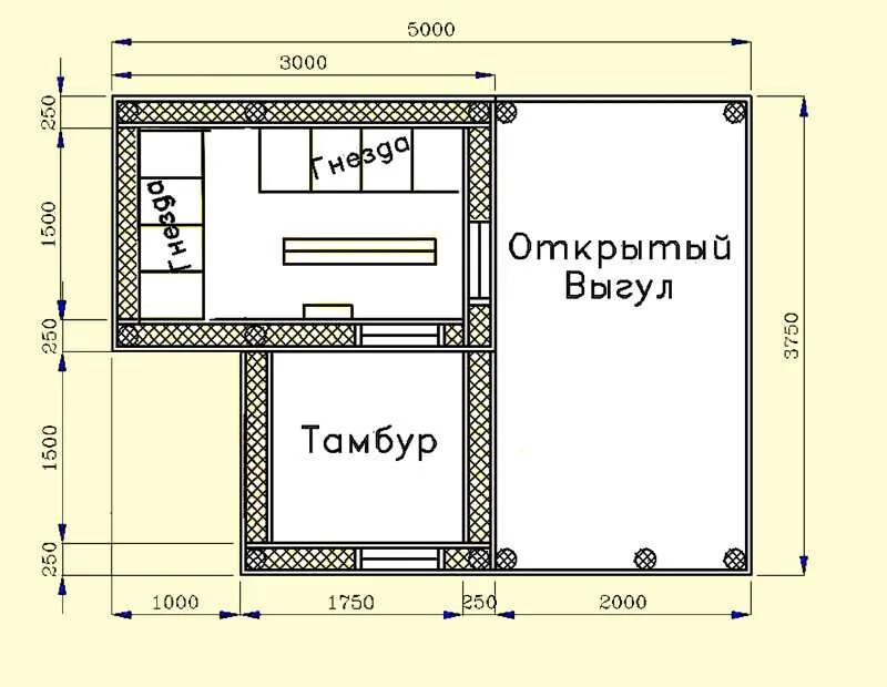 Размеры зимнего курятника фото Курятник на 50 кур своими руками (37 фото): как построить зимний всесезонный и л