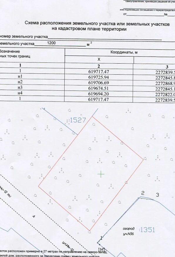 Размещение схемы расположения земельного участка Информация о предоставляемых земельных участках