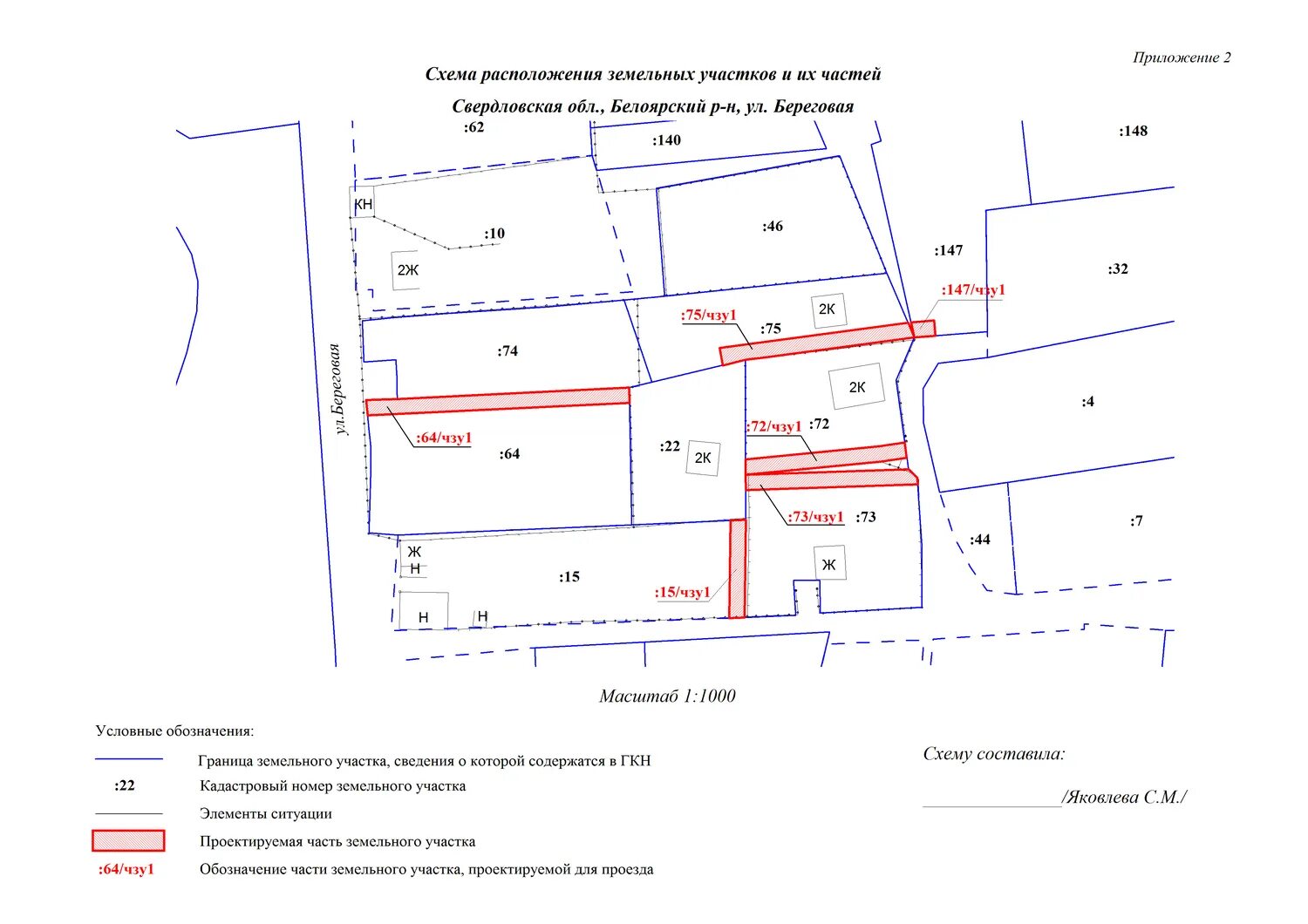 Размещение схемы расположения земельного участка Отказ администрации в перераспределении участка