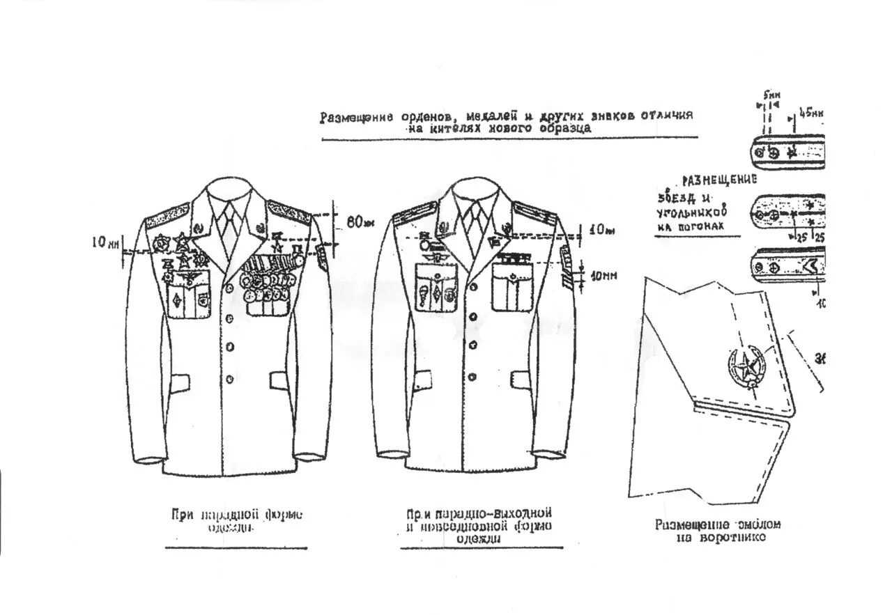 Размещение знаков различия форме фото Вопрос терминологии: Фурнитура установленных образцов и правила ношения шевронов