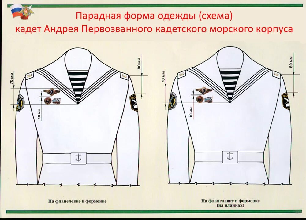 Размещение знаков различия форме фото Обеспечение кадет школьной формой