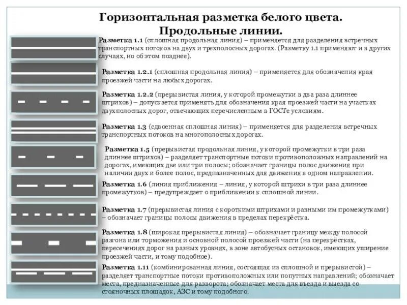 Разметка сплошная линия фото Картинки ДОРОЖНАЯ РАЗМЕТКА КОНСПЕКТ