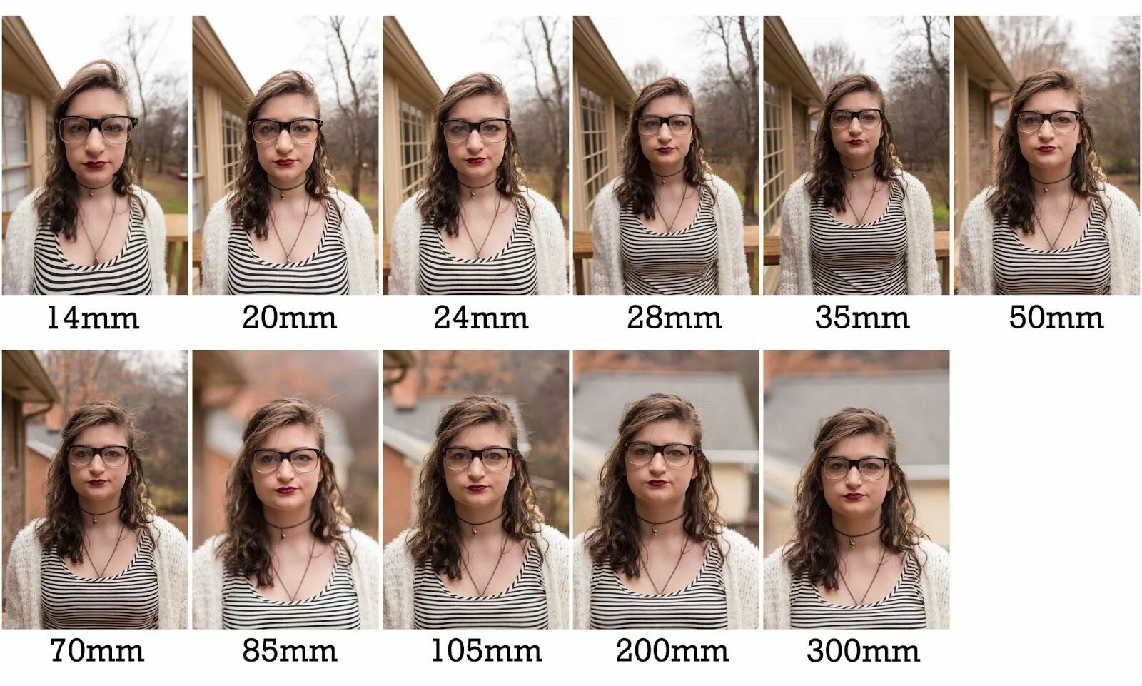 Разница фото 20 лет Image result for 35mm vs 50mm Lens for portraits, Digital photography, Dslr phot