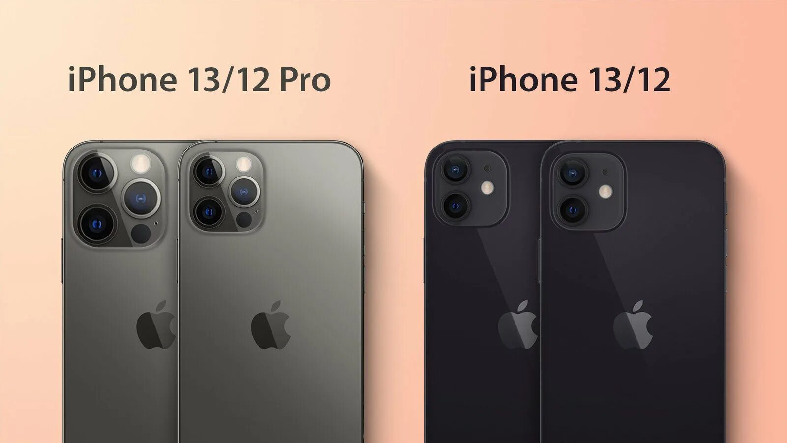 Разница фото айфон 15 и 15 про Apple iPhone 13 series rumor reveals larger battery capacities - Gizmochina