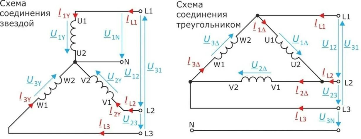 Разница между подключением звездой и треугольником двигателя Выбор схемы соединения фаз электродвигателя - соединение обмоткок звездой и треу