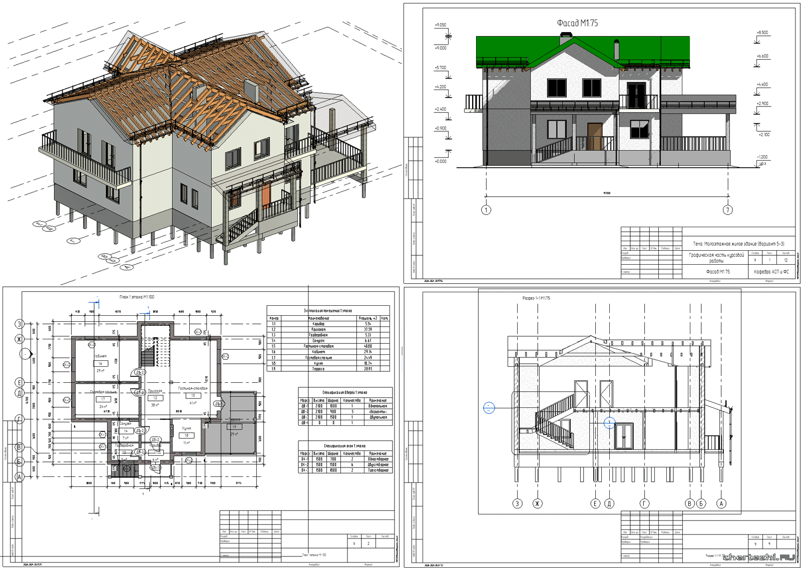 Разное чертежи домов 3D модели коттеджей, дач и частных домов в ArchiCAD, Revit - Чертежи.РУ