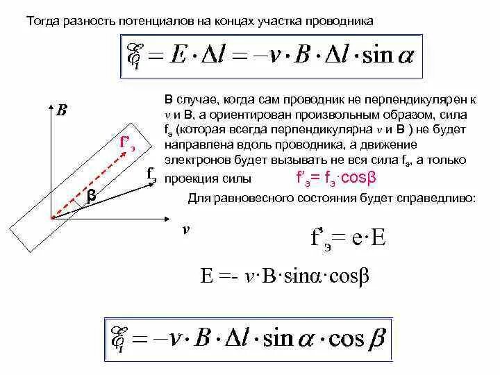 Разность потенциалов электрическая схема Картинки НАПРЯЖЕНИЕ МЕЖДУ КОНЦАМИ УЧАСТКА