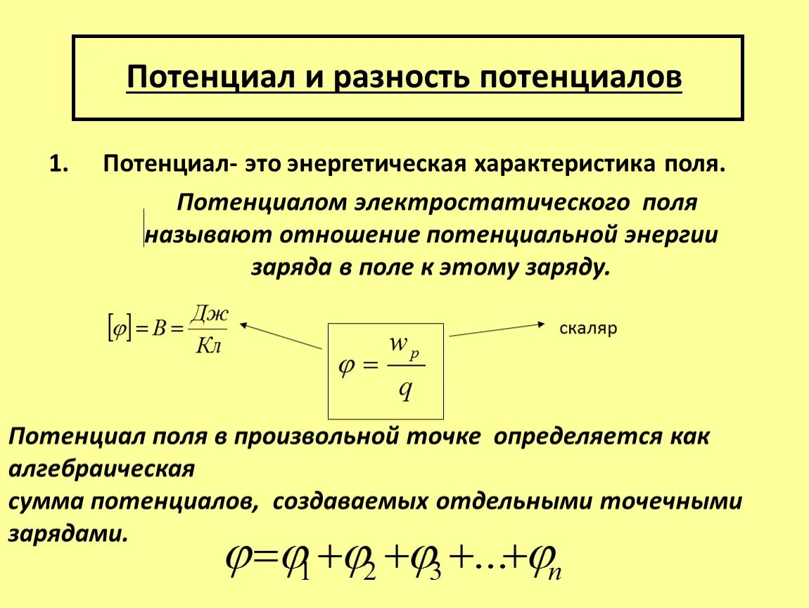 Разность потенциалов электрическая схема Картинки ПОТЕНЦИАЛ ПОЛЯ ТОЧЕЧНОГО ЗАРЯДА РАЗНОСТЬ ПОТЕНЦИАЛОВ