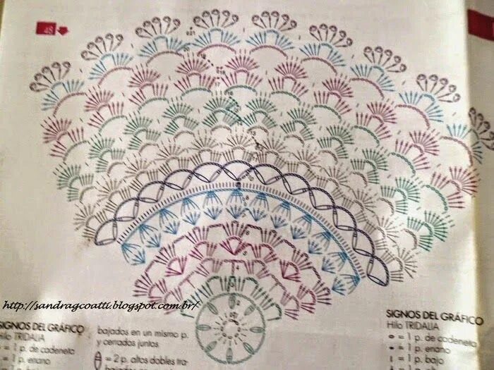 Разноцветная салфетка крючком схемы Crochet and arts: tablecloth Crochet mandala, Crochet diagram, Crochet stitches 