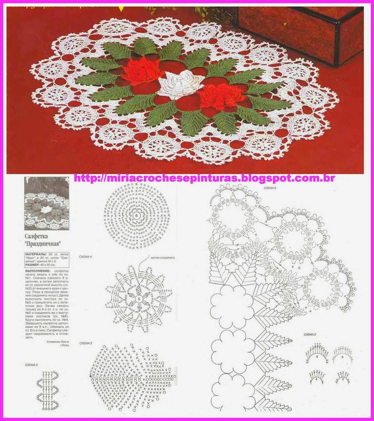 Разноцветная салфетка крючком схемы Pin em Crochet Doilies Padrões de crochê doily, Flor de crochet, Padrões doily