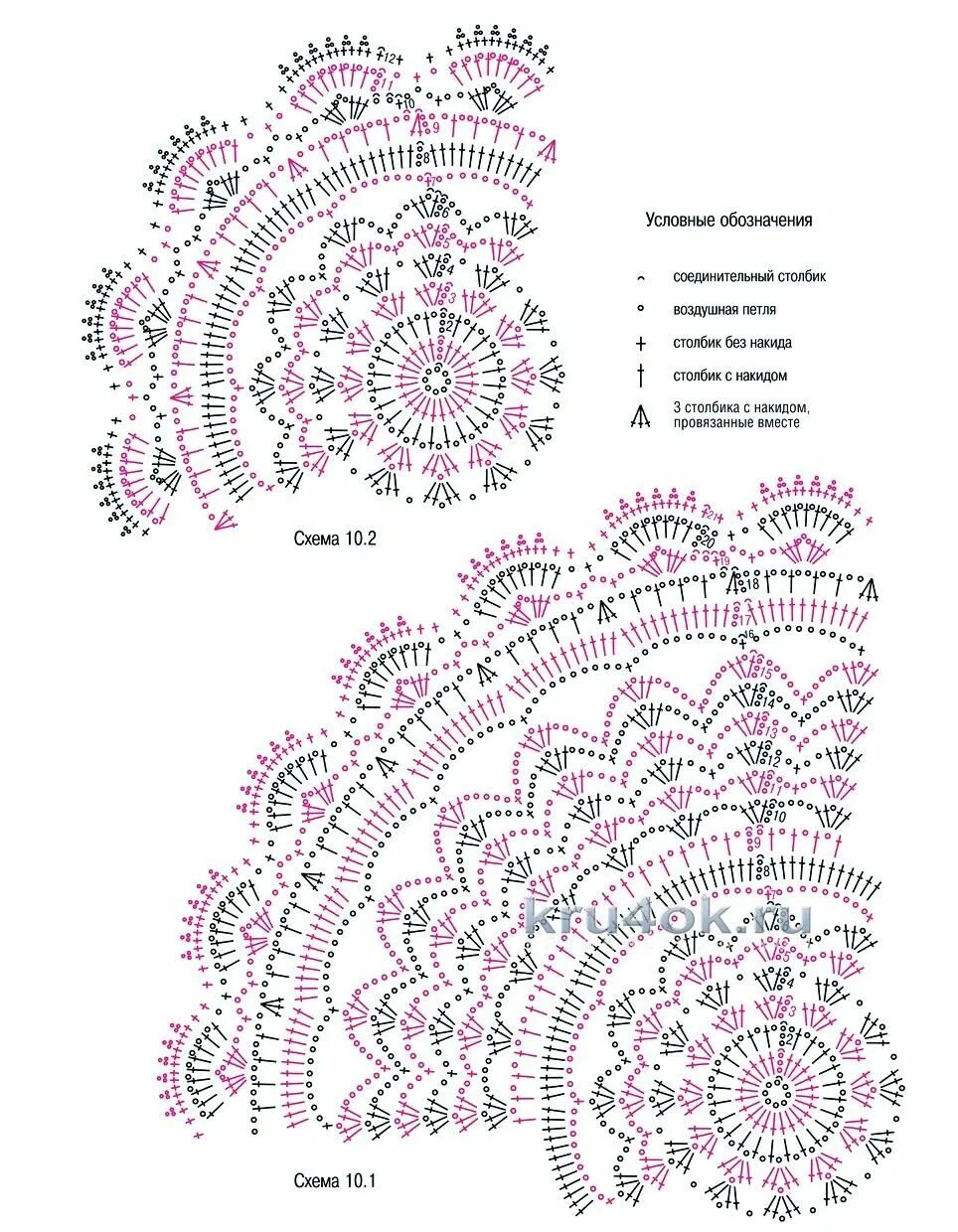 #схемасалфетки #салфеткакрючком #crochetdoily #doily #doilyscheme Crochet mandal