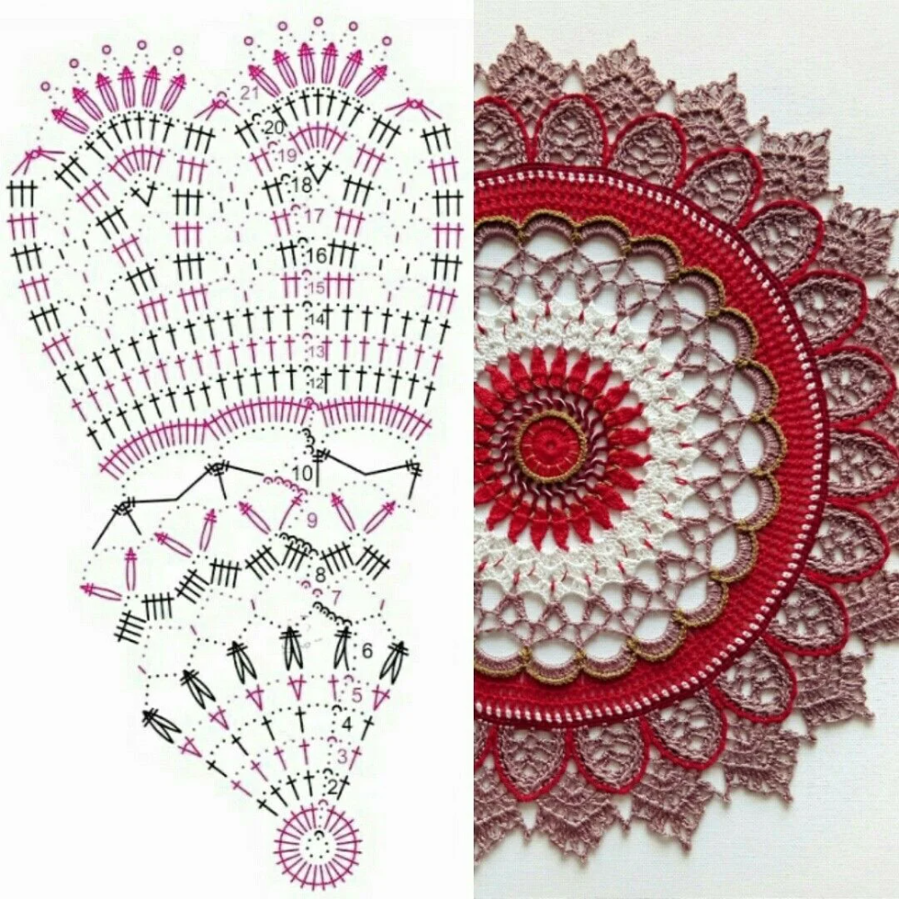 Разноцветная салфетка крючком схемы Салфетки крючком Crochet mandala pattern, Crochet rug patterns, Crochet carpet