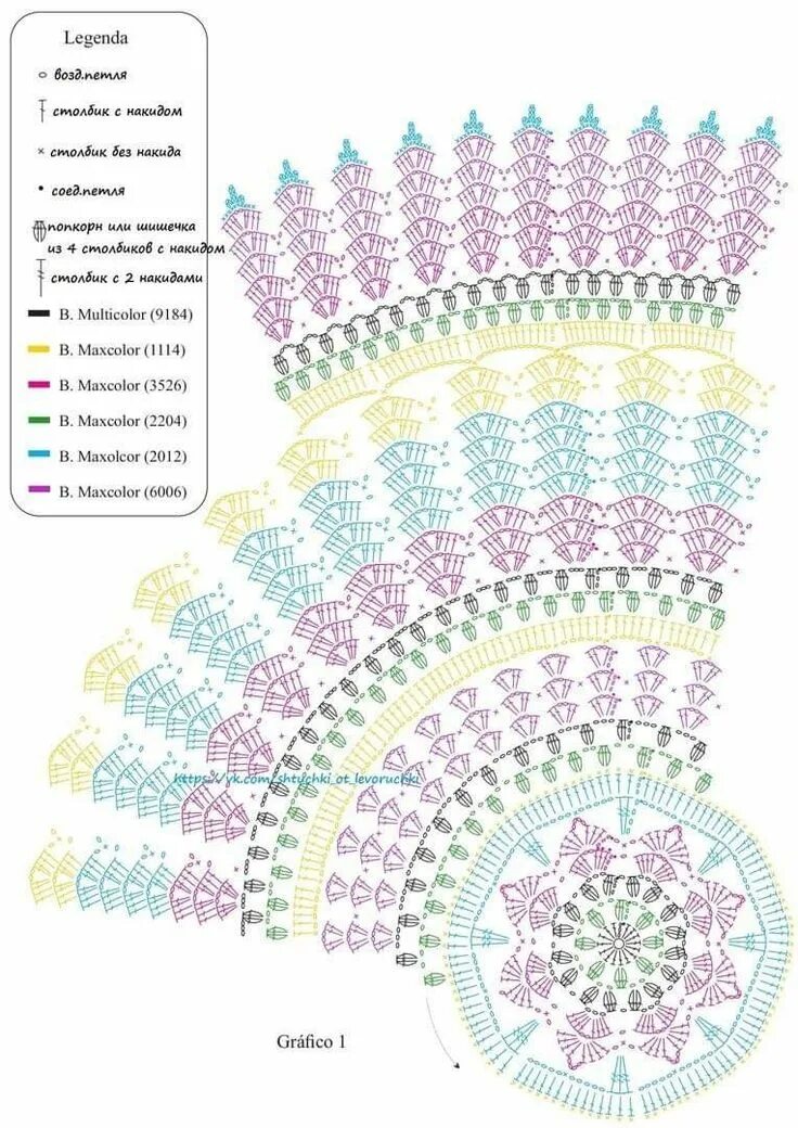 Разноцветная салфетка крючком схемы Пин от пользователя Melina Santa Cruz на доске Crochet, ideas Вязаная крючком ск