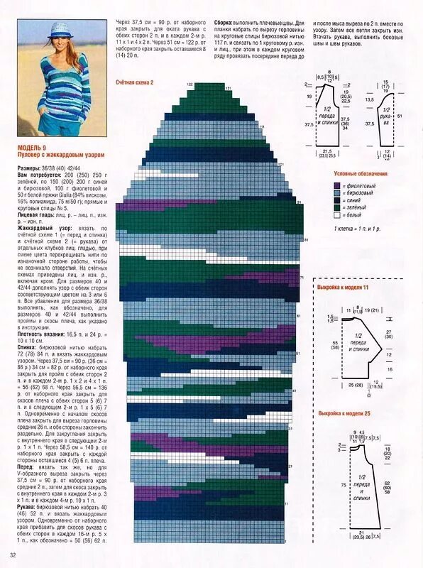 Разноцветное вязание спицами схемы Российский Сервис Онлайн-Дневников Breien en haken, Breien projecten, Breiwerk