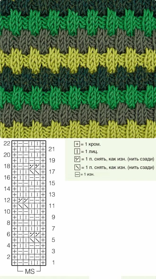 Разноцветное вязание спицами схемы двухцветные узоры спицами схемы и описание для ленивых - Яндекс: нашёлся 1 млн р