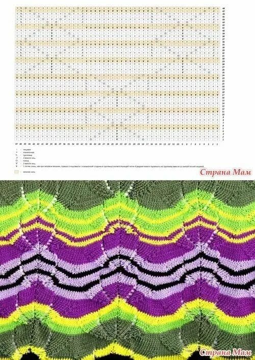 Разноцветное вязание спицами схемы Узоры Миссони + схемы Машинка для вязания, Вязание, Схемы вязания крючком