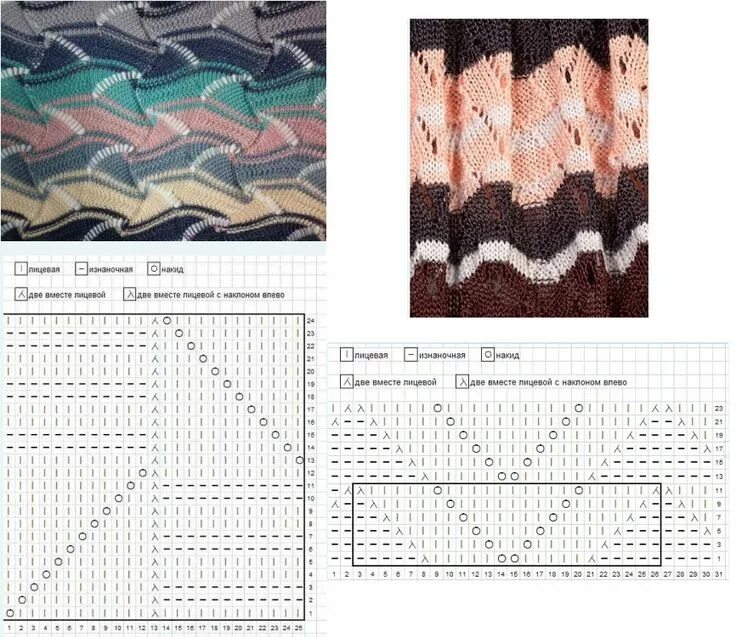 Разноцветное вязание спицами схемы Knitting stitches, Knitting charts, Knitting paterns