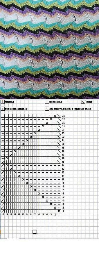 Разноцветное вязание спицами схемы Миссони Knitting charts, Knitting patterns, Knit stitch patterns