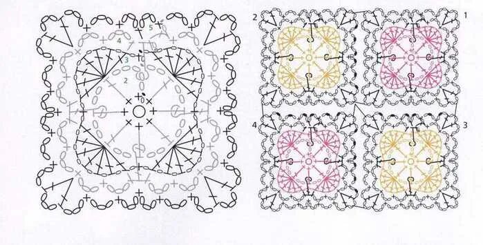 Разноцветные схемы крючком ПЛЕД С РАЗНОЦВЕТНЫМИ КВАДРАТАМИ. Обсуждение на LiveInternet - Российский Сервис 