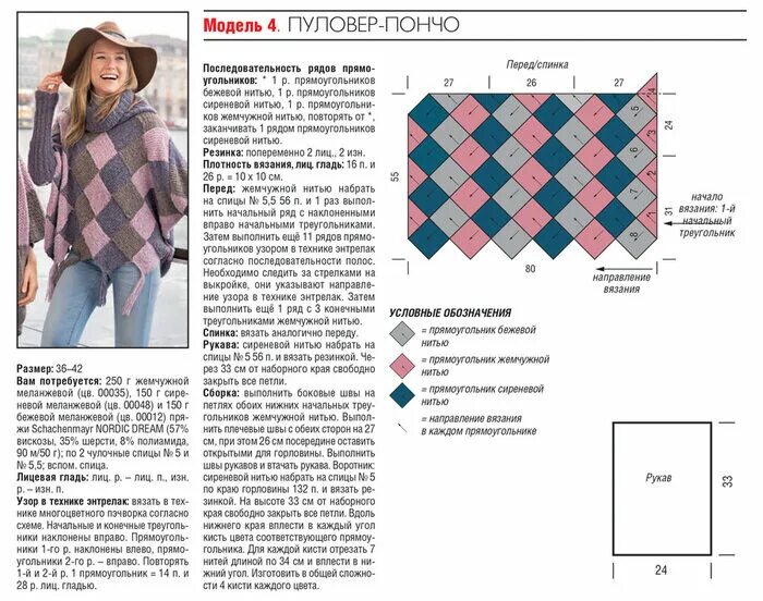 Разноцветные спицами с описанием и схемами Вязание в технике пэчворк крючком и спицами. Примеры и схемы Педагог-психолог Ел