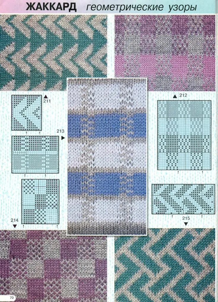 Разноцветные узоры спицами со схемами узоры для носков на машине Норвежские узоры для вязания схема #yandeximages Kana