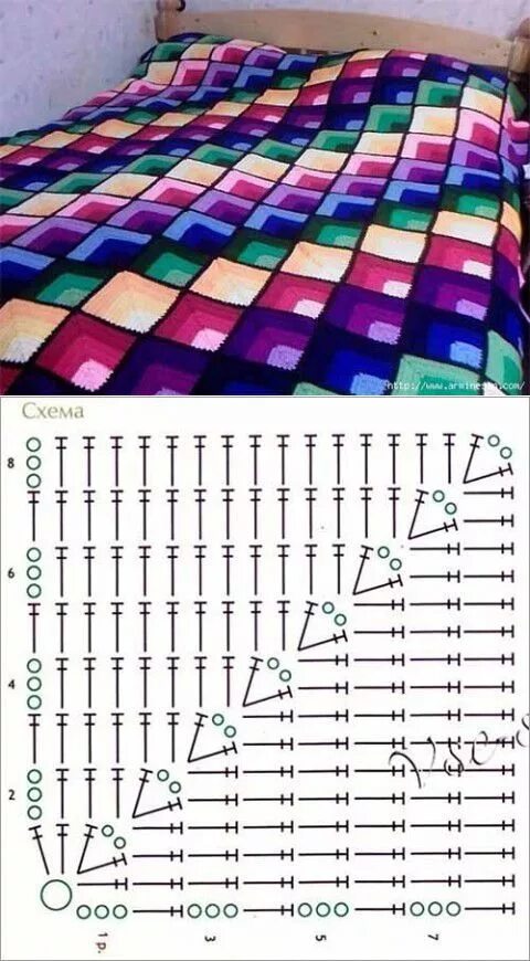 Разноцветный плед крючком со схемами своими руками Схемы вязаных крючком квадратов, Схемы вязания крючком, Вязание кр
