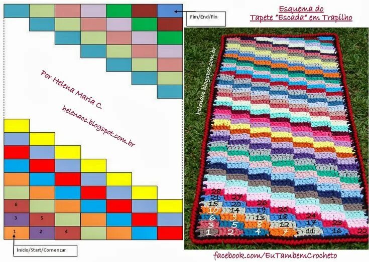 Разноцветный плед крючком со схемами Penye İpten Halı Yapımı - Mimuu.com Crochet rug, Crochet for home, Painting carp