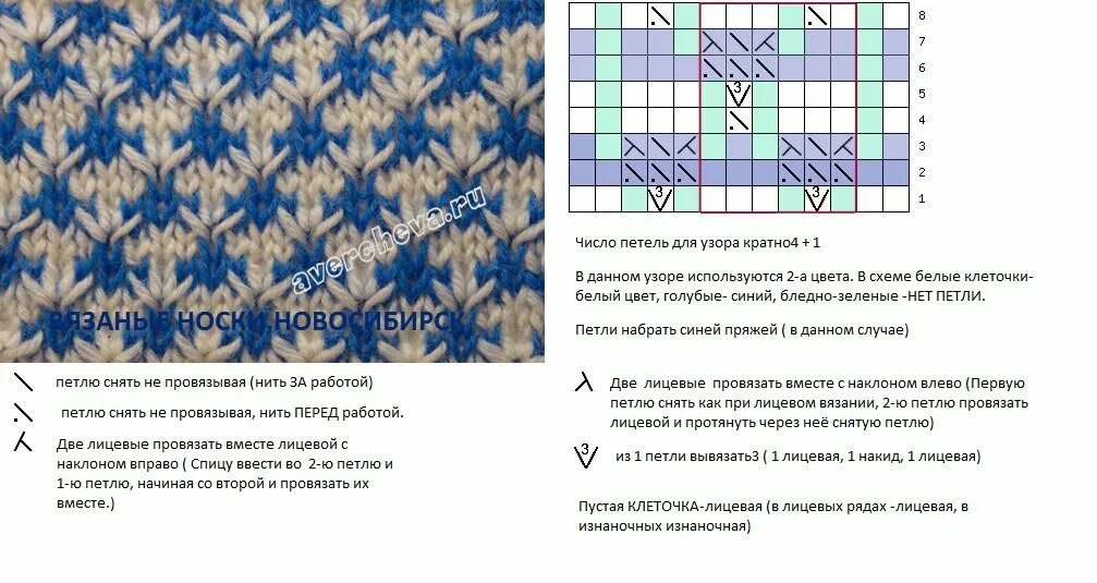 Разноцветный узор спицами схема Описание узоров спицами двух цветов