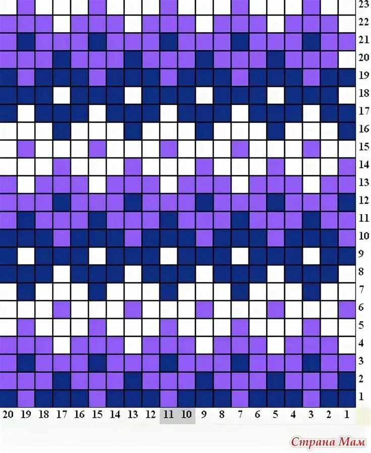Разноцветный узор спицами схема ЛЕНИВЫЙ ЖАККАРД: 5 тыс изображений найдено в Яндекс.Картинках Fair isle knitting