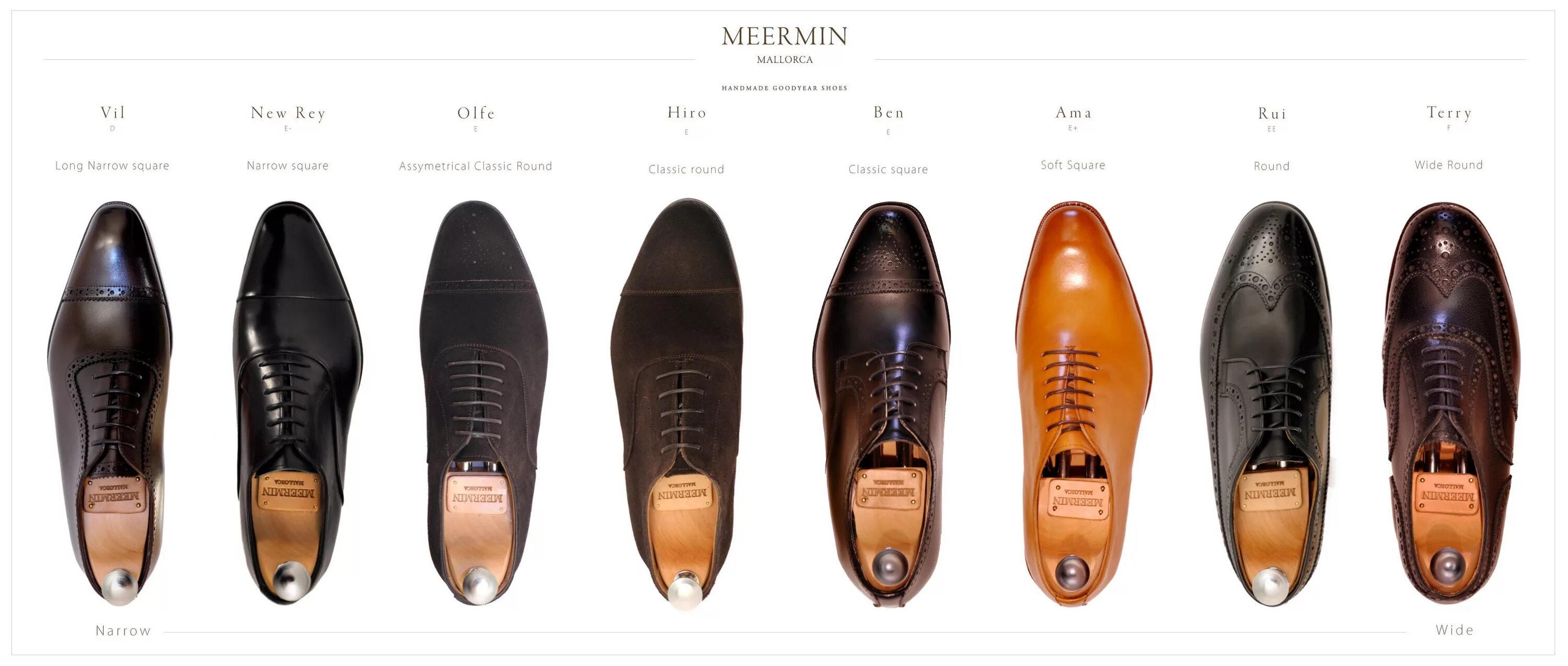 Разновидность обуви фото Meermin last overview Dress shoes men, Shoe last, Shoe reviews