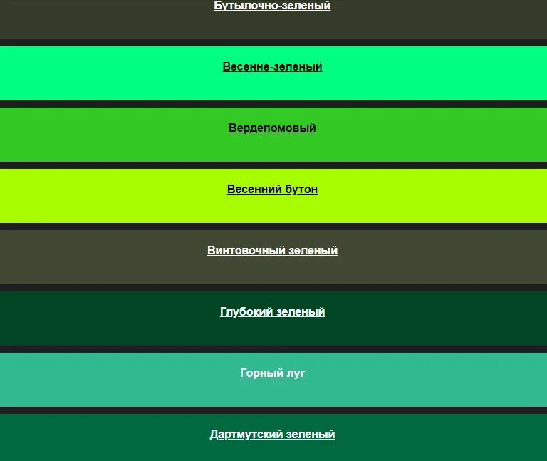 Разновидность зеленого цвета фото Оттенки зеленого цвета: палитра, названия цветов, фото