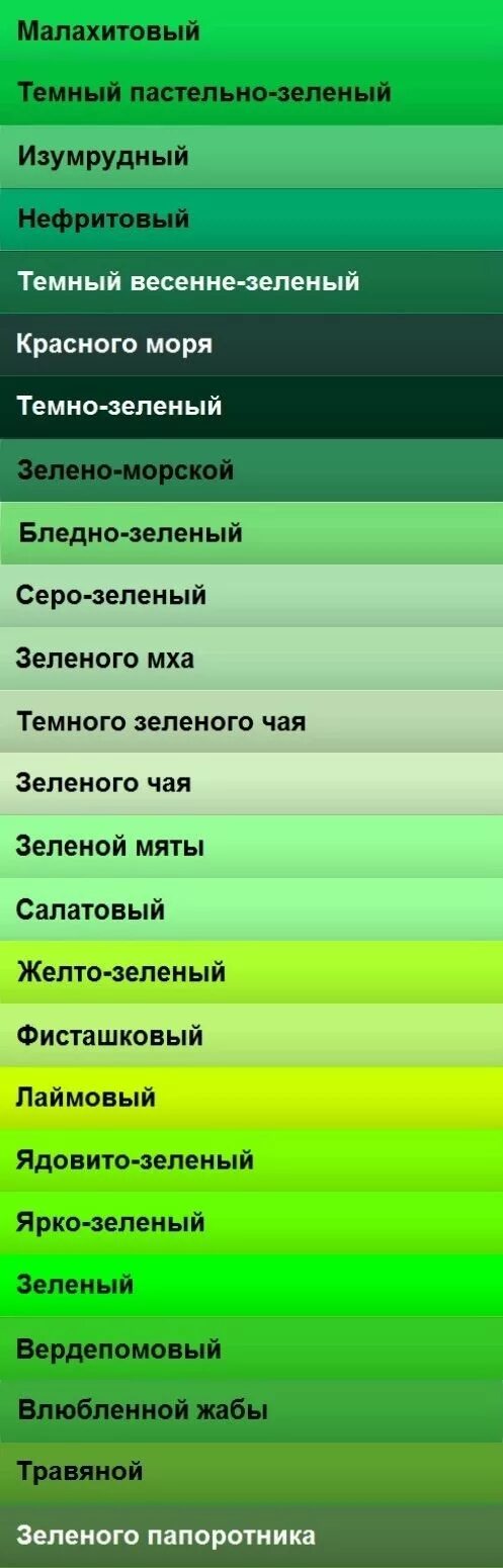 Разновидность зеленого цвета фото Какие есть оттенки зеленого цвета? Какая палитра, названия оттенков? Палитра, На