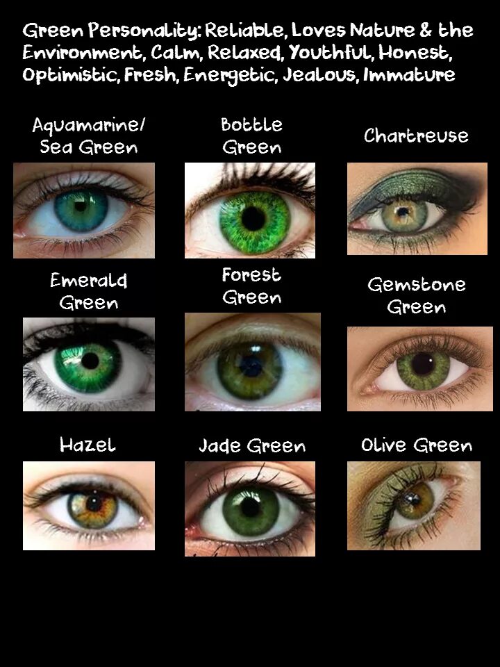 Разновидность зеленых глаз фото rhiwritesmadly Eye color chart, Green eyes facts, Girl with green eyes