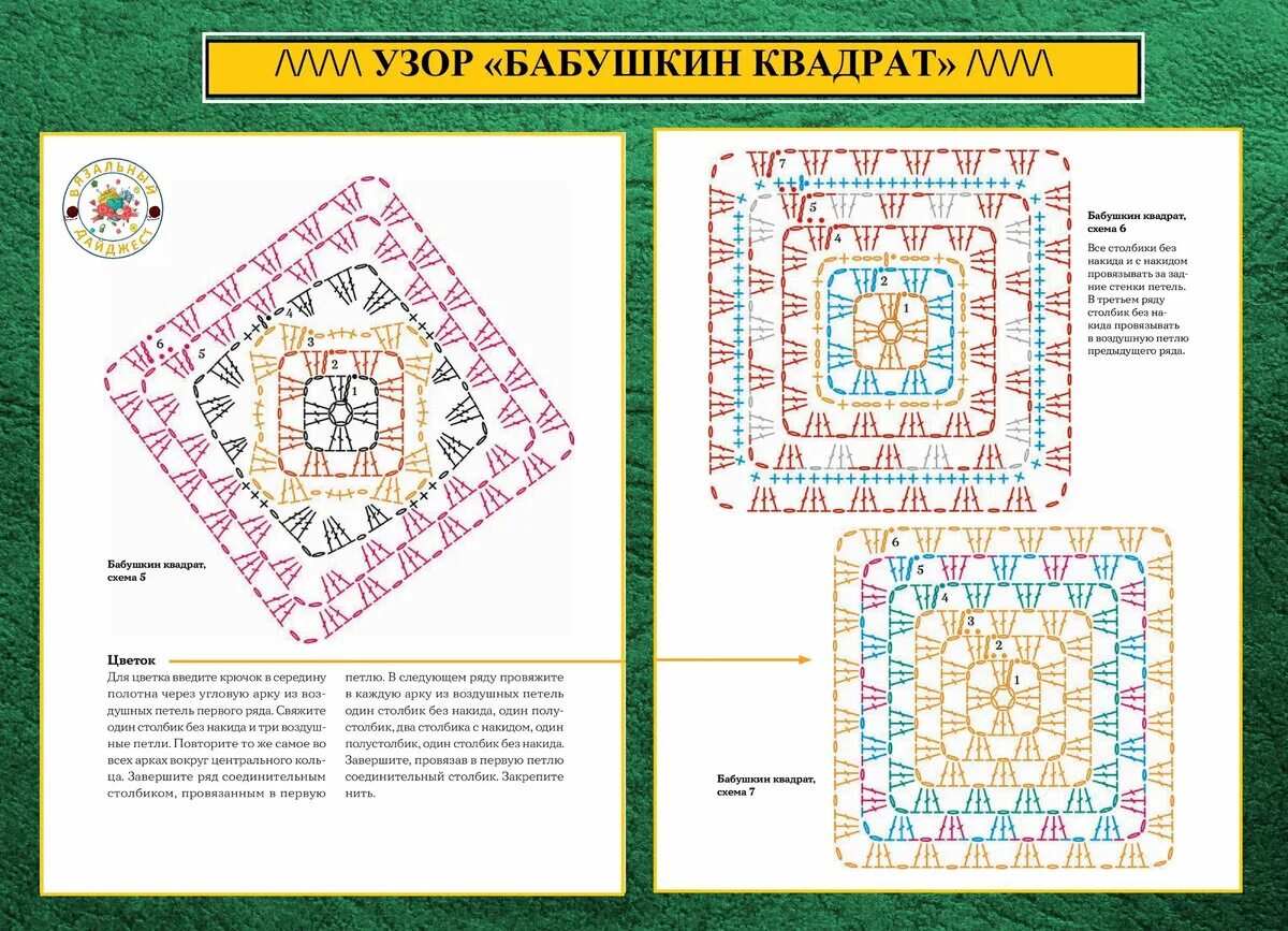 Разновидности бабушкиного квадрата крючком со схемами "БАБУШКИН" КВАДРАТ ПО-СКАНДИНАВСКИ. ЭКСКЛЮЗИВНОЕ ВЯЗАНИЕ КРЮЧКОМ. ВЯЗАЛЬНЫЙ ДАЙД