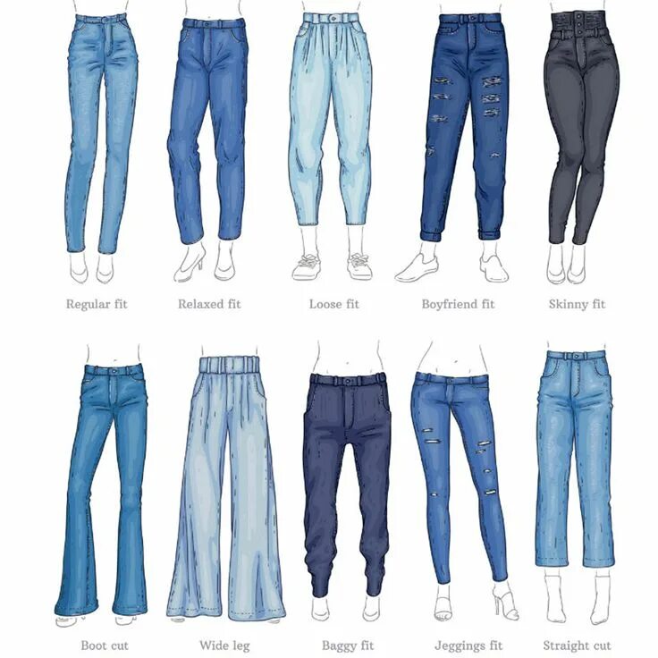 Разновидности джинс женских и их названия фото 47+ Types of Jeans - Leg Length, Cut, and Style Trousers women outfit, Types of 