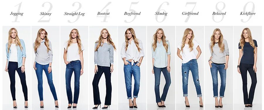 Разновидности джинс женских и их названия фото Dicht haften sich beteiligen different types of jeans Marke verschmelzen Marketi