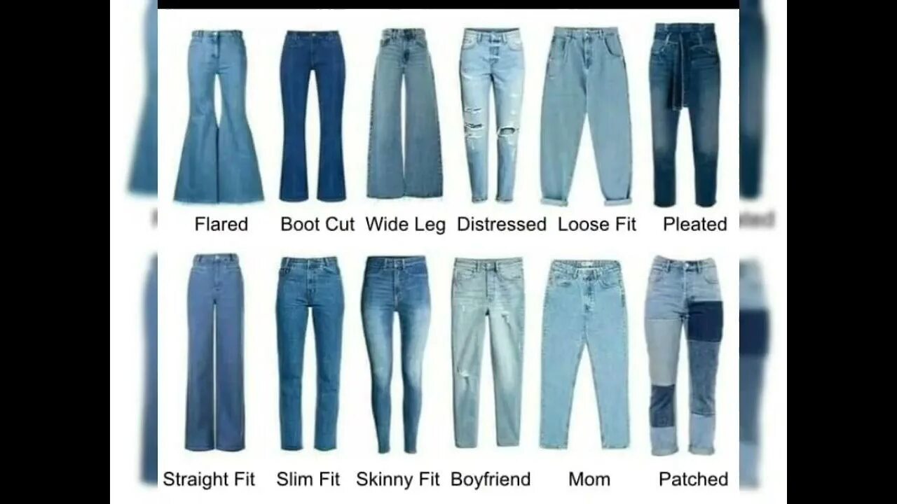 Разновидности джинс женских и их названия фото Types of jeans #shorts #learne new things #viralvideo #youtube - YouTube