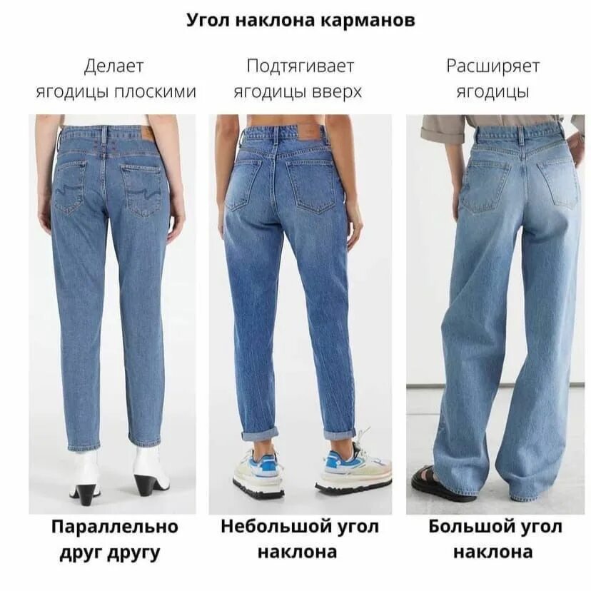 Разновидности джинс женских с фото Pin su Jeans Idee di moda, Moda, Vestiti