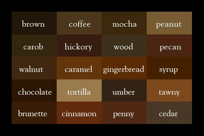 Разновидности коричневого цвета названия и фото Find the Perfect Hue with This Handy Color Thesaurus Color names chart, Free let