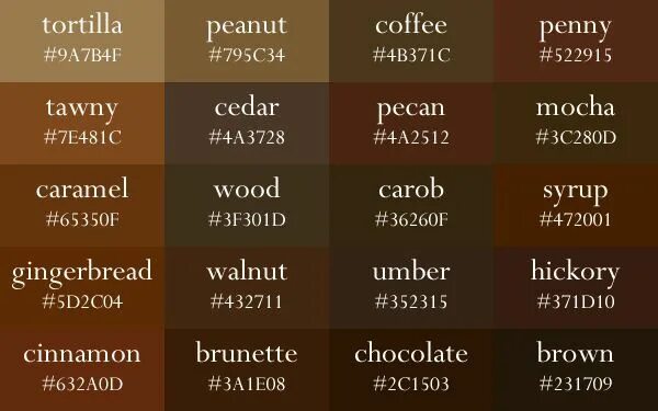 Разновидности коричневого цвета названия и фото Pin on Drawings (sketches) Brown color names, Color names chart, Color palette d