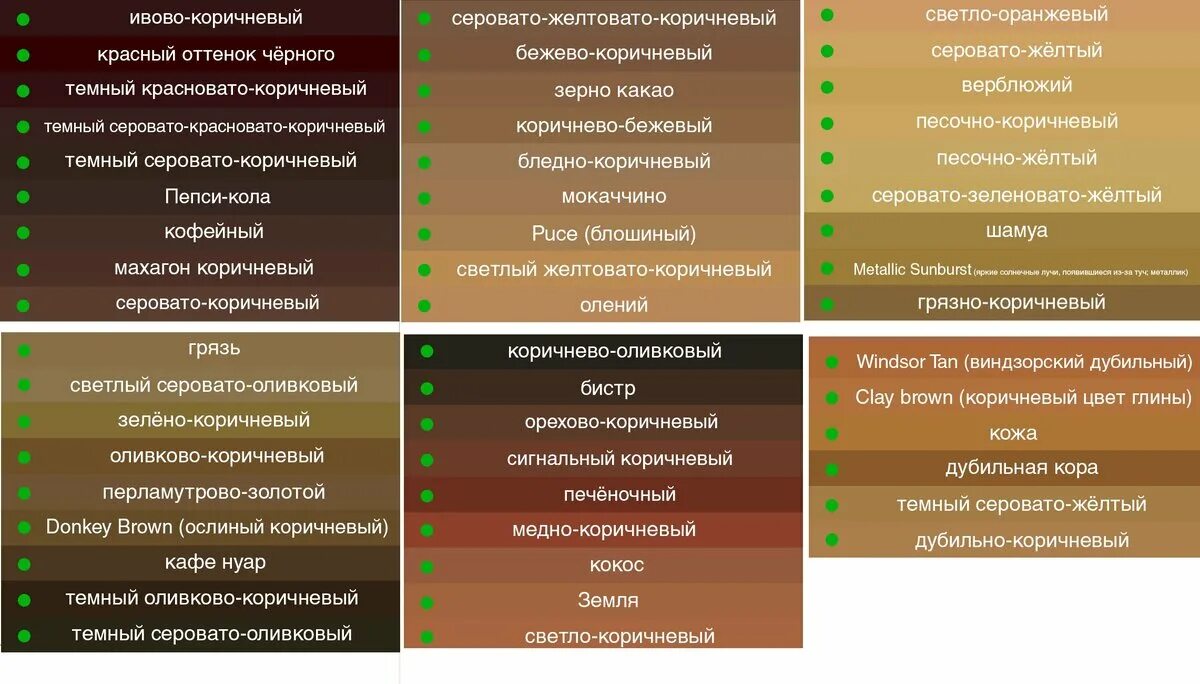 Разновидности коричневого цвета названия и фото Разбираемся с цветом Луны Лунный Свет Дзен