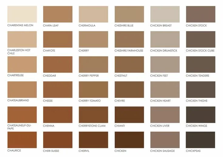 Разновидности коричневого цвета названия и фото Brown pantone color chart. Brown pantone, Pantone color chart, Brown color names