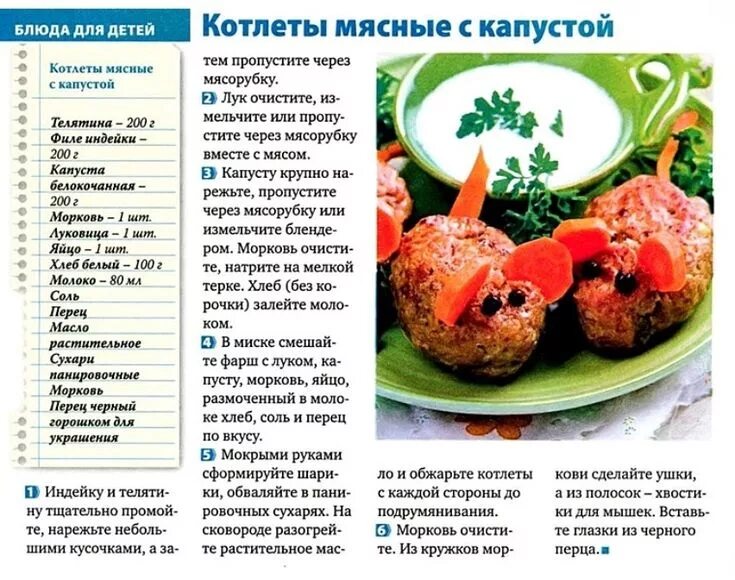 Разновидности котлет названия с фото Котлеты мясные с капустой Еда, Вкусная еда, Кулинария