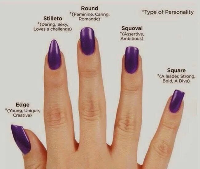 Разновидности маникюра фото и названия Different type of nails! Vernis à ongles, Types d'ongle, Ongles rondes