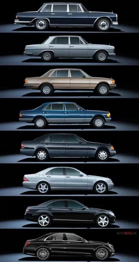 Разновидности мерседесов фото #sedan #sedan Mercedes benz cars, Mercedes car, Mercedes benz classic